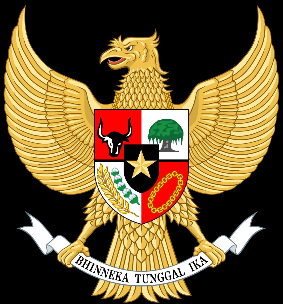 Pendidikan Pancasila